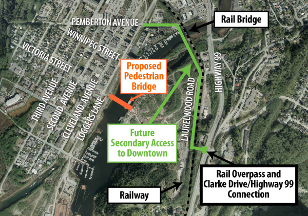 future vehicle bridge 01 01
